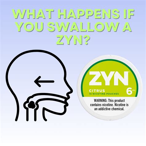 what happens if i swallow a zyn|More.